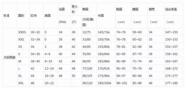 杭州大厦毕铃：购物中心想长盛不衰，先围绕“人”下功夫